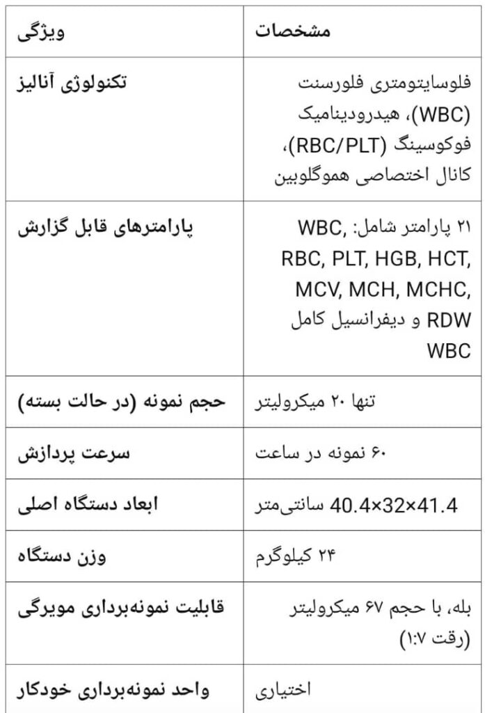مزایای کلیدی سل کانتر Sysmex XS-1000i